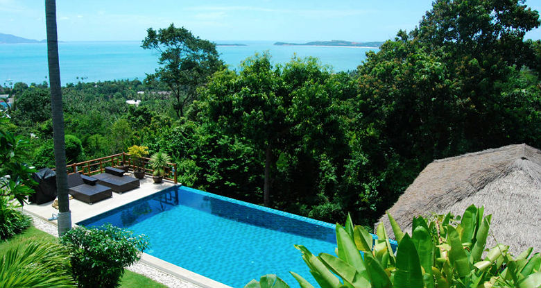 Best places on Airbnb.